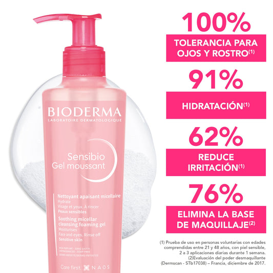 Bioderma Bioderma Sensibio Gel Moussant gel micelar limpiador 200 ml – vista 2