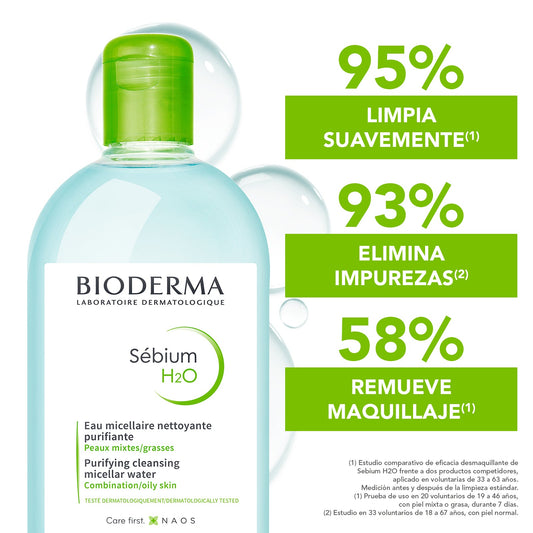 Bioderma Bioderma Sébium H2O agua micelar desmaquillante para piel mixta a grasa 500 ml – vista 2